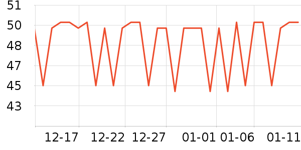 �����������������ʳ��ʷ�۸�