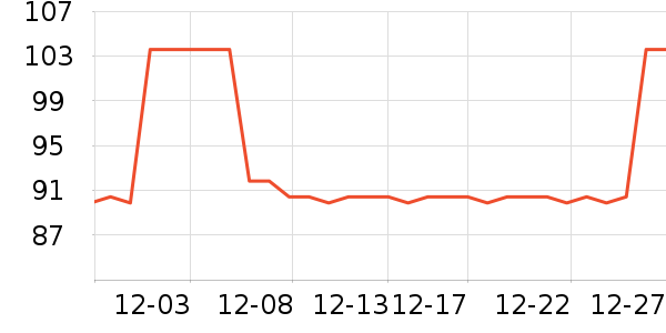 ���Ͽ�ֽ����ʷ�۸�