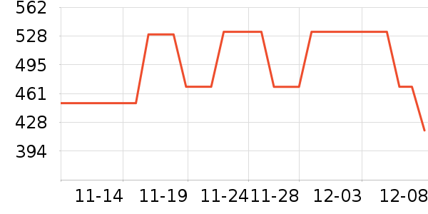 ά˹Ůʽţп/п/̿ʷ۸