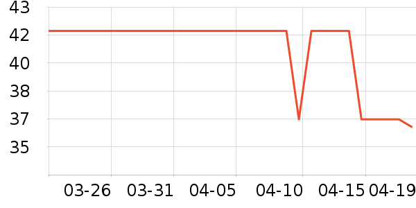 nakioo��ҵƷ��ʷ�۸�