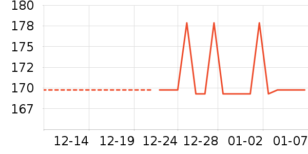 ȹ����ʷ�۸�