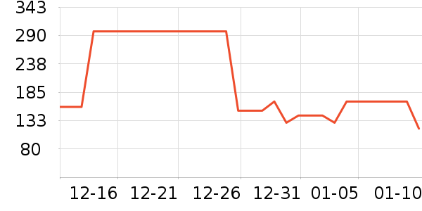 ��ͯ�˶�Ь��ʷ�۸�