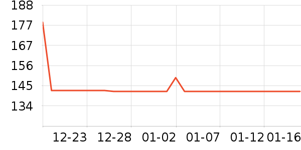 ���ϴ�˹�˶�����ʷ�۸�