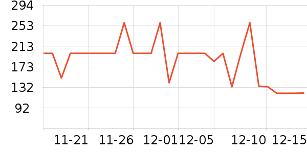 ��̬���ֻ������/��������ʷ�۸�