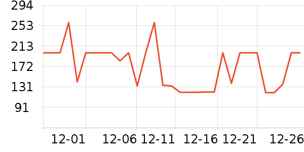 ��̬���ֻ������/��������ʷ�۸�