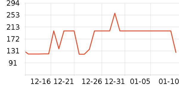 ��̬���ֻ������/��������ʷ�۸�