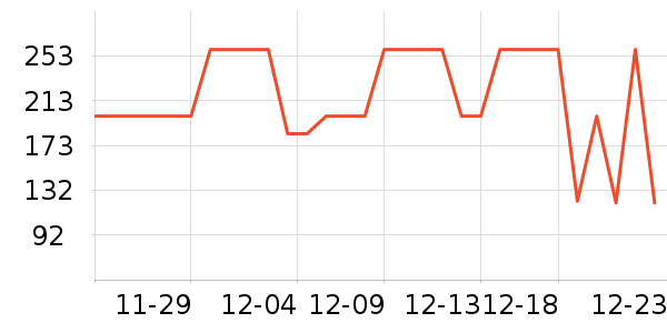 ��̬���ֻ������/��������ʷ�۸�