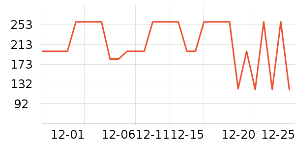 ��̬���ֻ������/��������ʷ�۸�