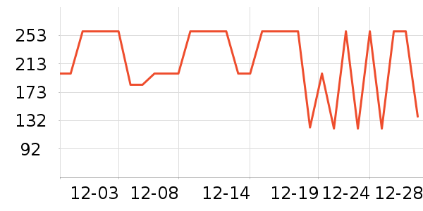 ��̬���ֻ������/��������ʷ�۸�