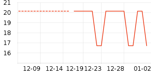 ����/������ʷ�۸�