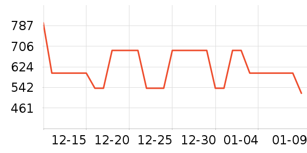 ������ԡ������ʷ�۸�