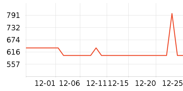 ������ԡ������ʷ�۸�