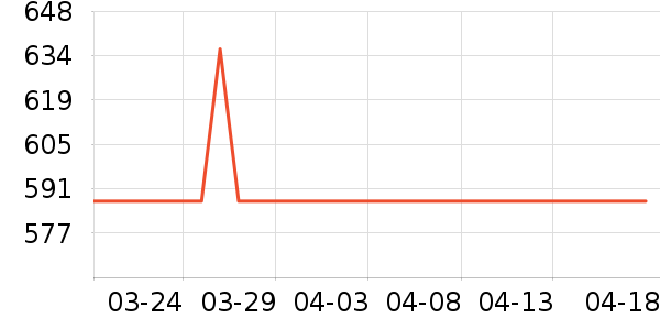 ������ԡ������ʷ�۸�