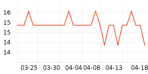 �ǹ�С��������ʷ�۸�