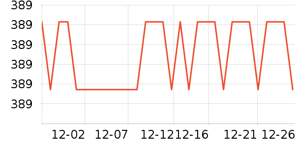 ���ĵ��¯��ʷ�۸�