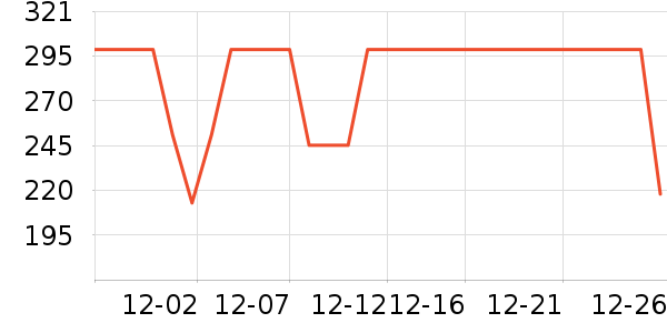 COCO BELLAŮʽţ�п�/���п�/�̿���ʷ�۸�