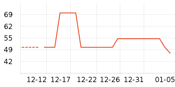 ��ֽ/�ֹ�DIY��ʷ�۸�