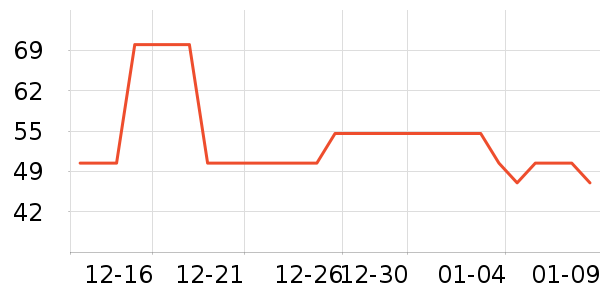 ��ֽ/�ֹ�DIY��ʷ�۸�