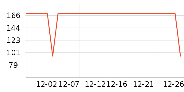 ����������ͯ������ʷ�۸�