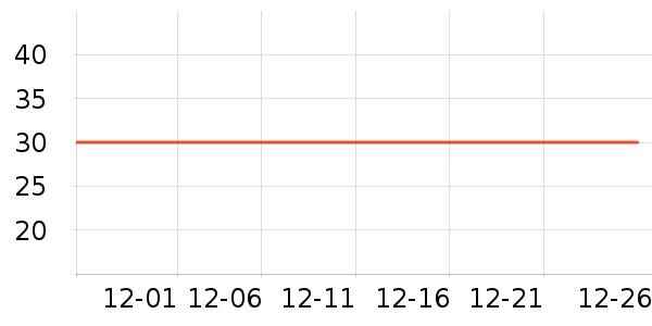 ���ʳ���������ʷ�۸�