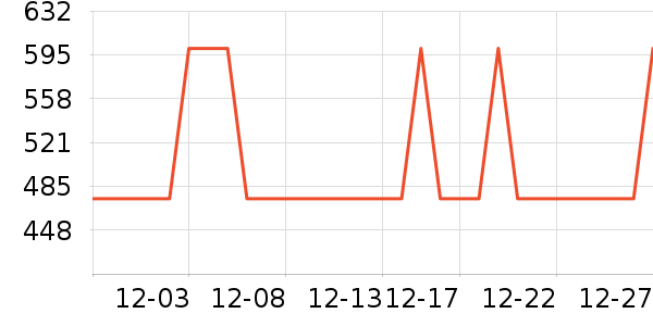 ����΢��¯��ʷ�۸�