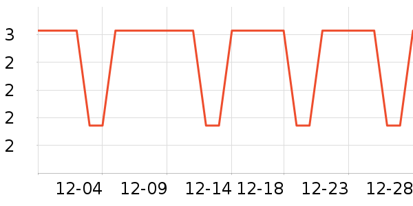 ʪ����ʷ�۸�