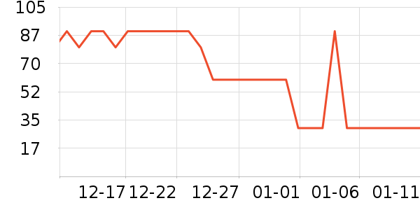 ʮ�½ᾧ�и�װ��ʷ�۸�