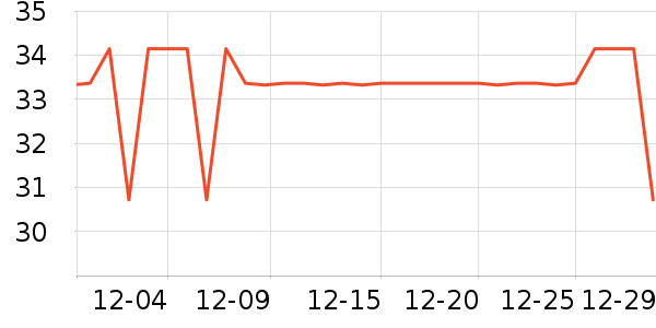 �ƺ�/�Ʊ�/�ƾ���ʷ�۸�