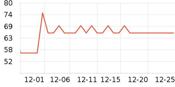 ������ѧ��Ь��ʷ�۸�