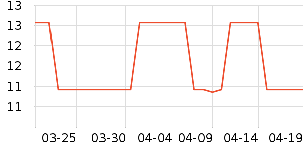 ��Դ�ǹ���ʳ��ʷ�۸�