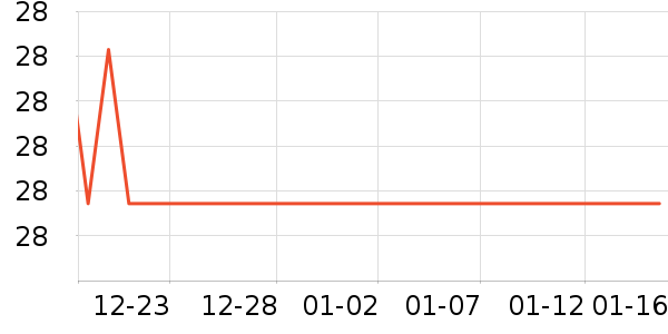 ��������������ʷ�۸�