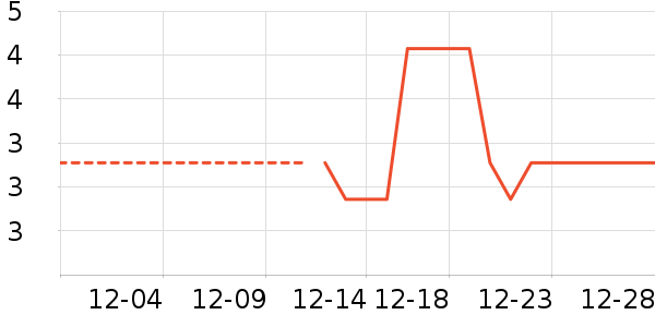 �ϱ��ɻ���ʷ�۸�