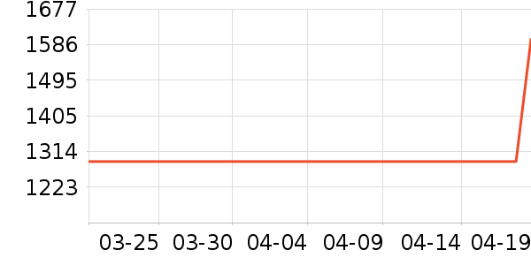 �����õ�ˮ��/��ˮƿ��ʷ�۸�