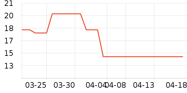 ��ˮ��⨺�����ʷ�۸�