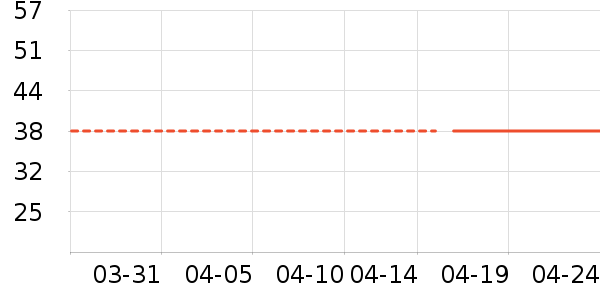 ������ʳ��ʷ�۸�