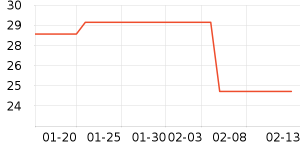 �����������������ʷ�۸�