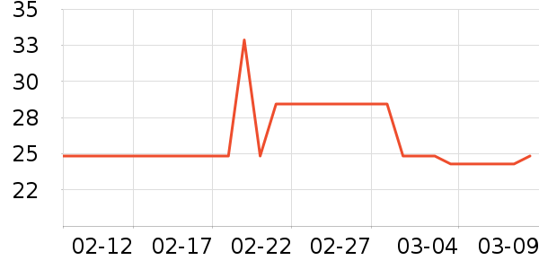 �����������������ʷ�۸�