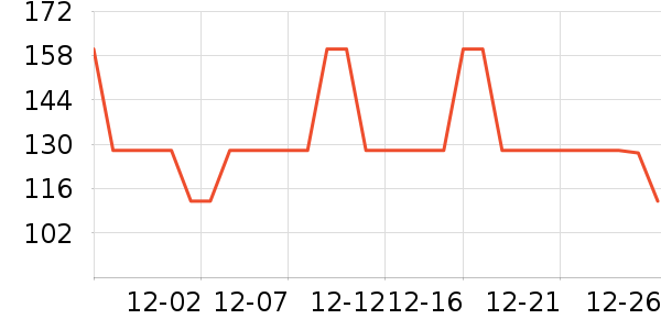 �������Ų����ʷ�۸�