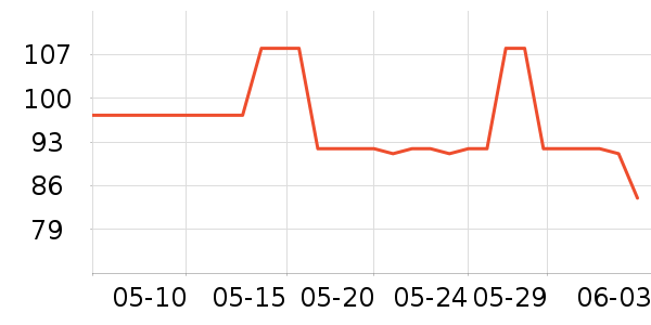 ��������Ӿ����ʷ�۸�