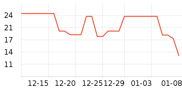 �ڽ���ӹ��߲���ʷ�۸�