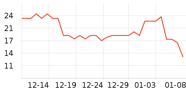 �ڽ���ӹ��߲���ʷ�۸�