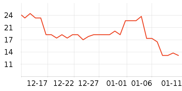 �ڽ���ӹ��߲���ʷ�۸�