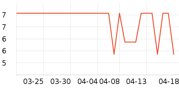 �źŵ綯��װ����ʷ�۸�
