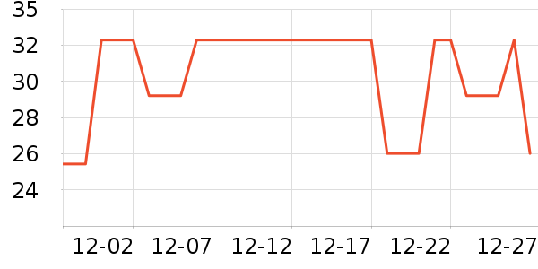 ��׿���/������ʷ�۸�