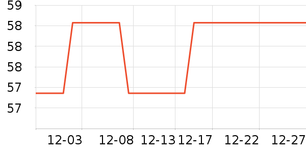 SJK��ɹ����ʷ�۸�