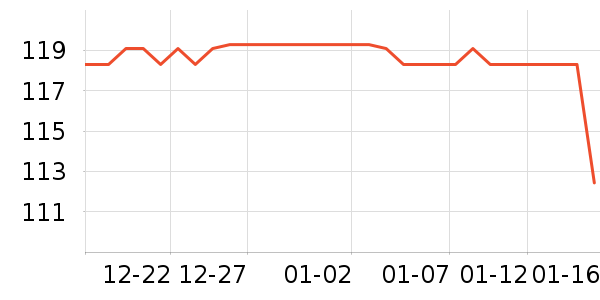 ��޹������ʷ�۸�