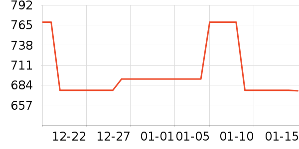 ��ʷ��������ʷ�۸�