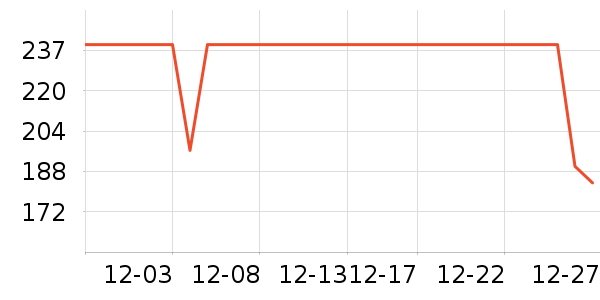 ����������ͯ������ʷ�۸�