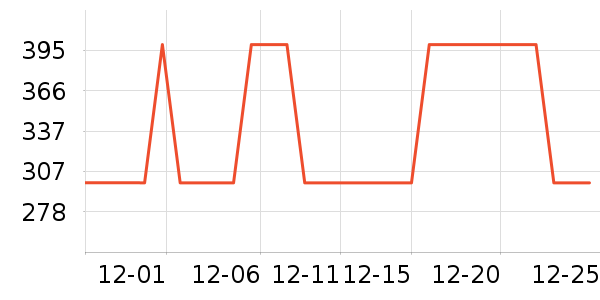JLAB����������ʷ�۸�