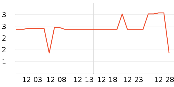 �ݾ���һ���Բ;���ʷ�۸�